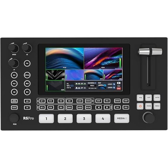 SPROLINK Neolive R5PRO Live Streaming Switcher