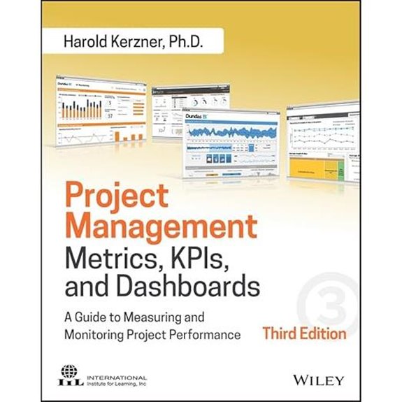 Project Management Metrics KPIs and Dashboards