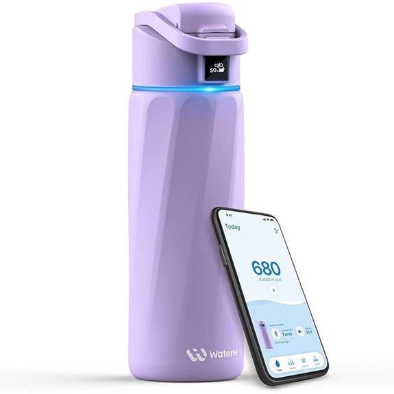 BOOST Smart Water Bottle with App Reminder
