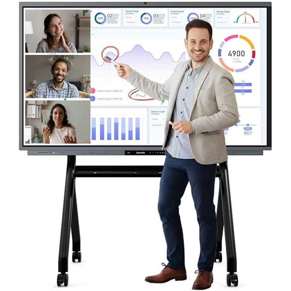 Shiarffe R9 Ultra 75 Smart Touch Whiteboard