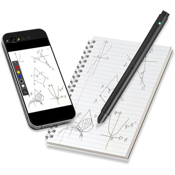 Neo Smartpen R1 for Android iPhone & Laptop