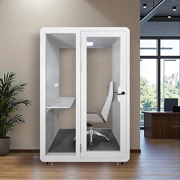 soundproof office pod
