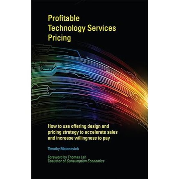 Profitable Tech Services Pricing and Strategy
