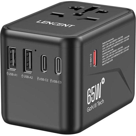 LENCENT 65W Universal Travel Adapter with USB-C