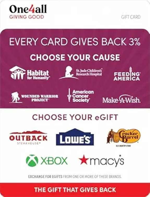 One4All Giving Good Joy Gift Card