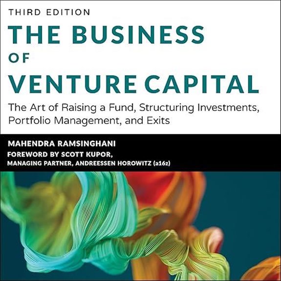 Venture Capital Business: Fundraising Investments Exits