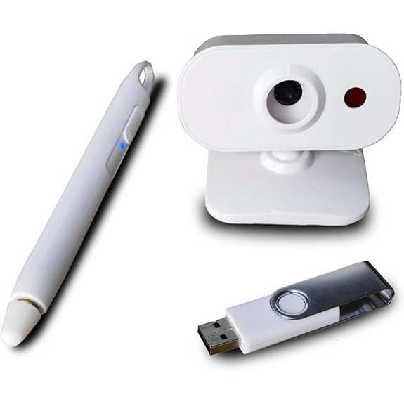 Interactive Whiteboard Converter Kit for Projectors