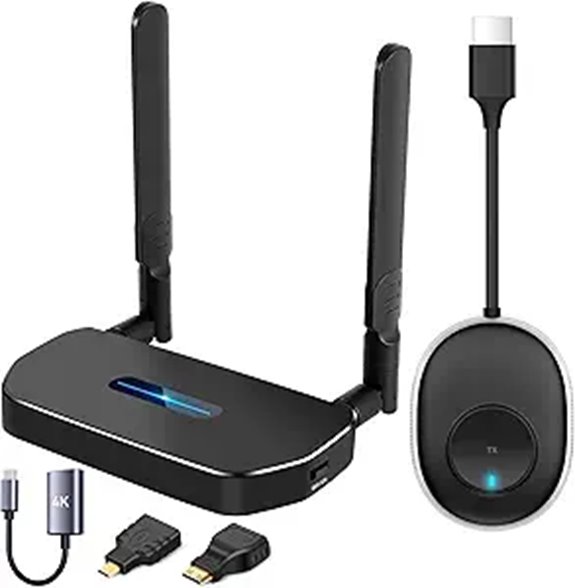 Wireless HDMI Transmitter & Receiver 4K Streaming Kit