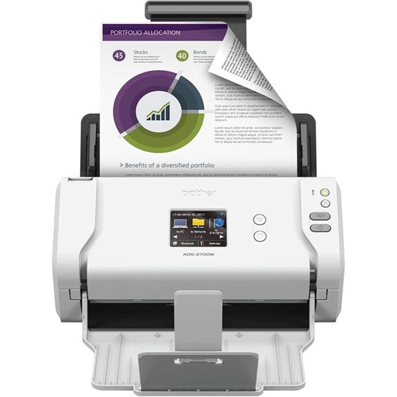 Brother Wireless Duplex Desktop Scanner with LCD