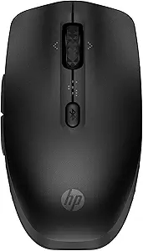 HP 420 Bluetooth Mouse with Multi-Device Support