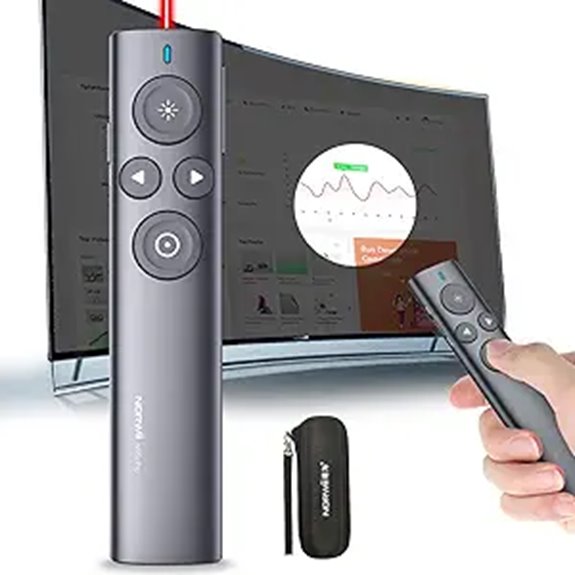 Norwii Wireless Presentation Remote with Pointer and Highlight