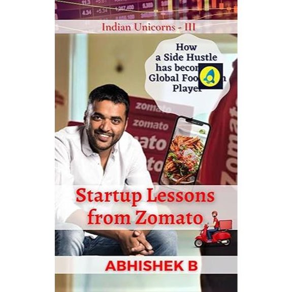 Startup Lessons from Zomato: From Side Hustle to Food-Tech Giant