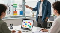 effective growth service systems