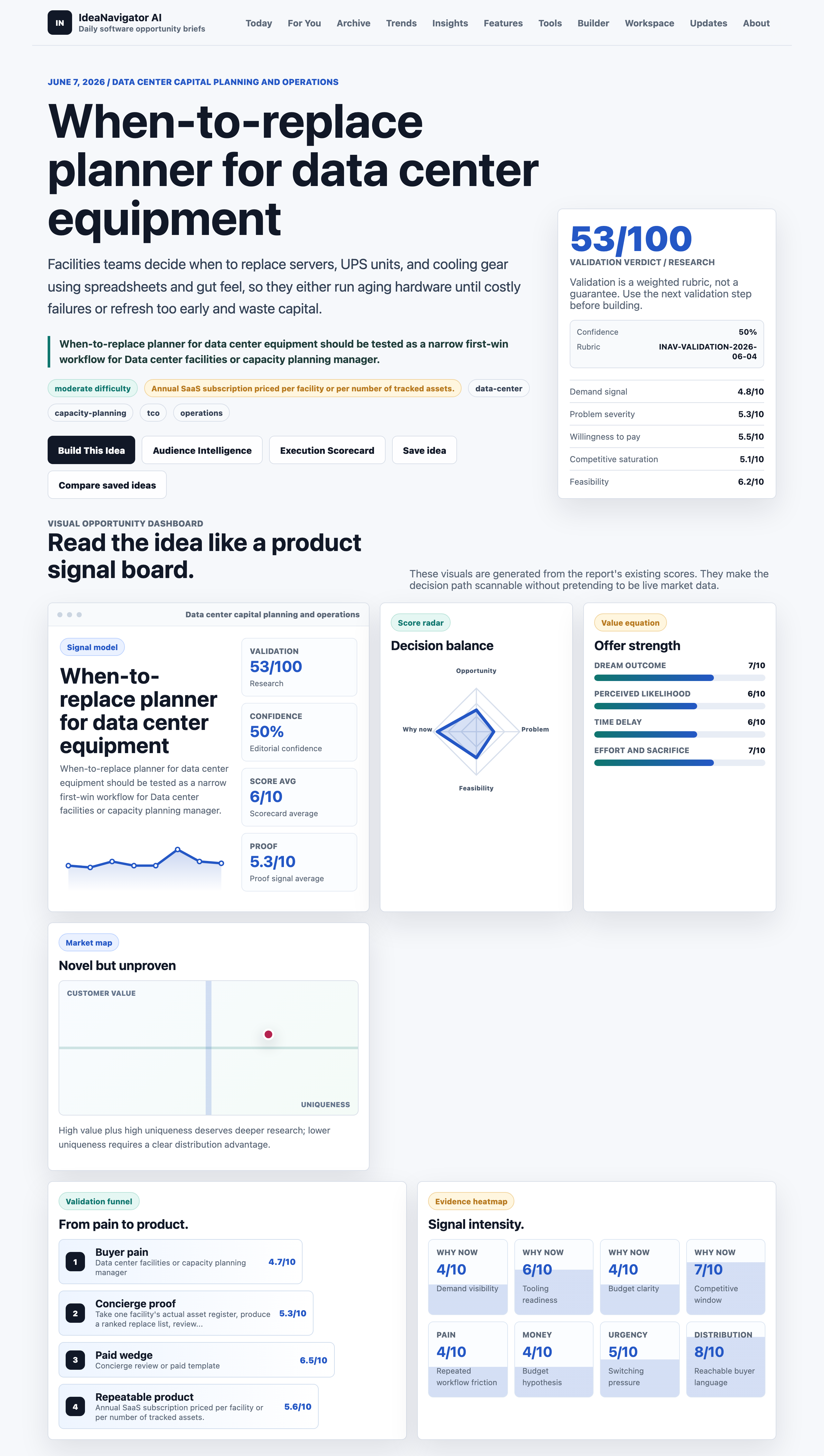When-to-replace planner for data center equipment
