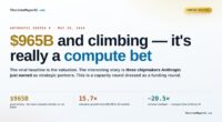 Why Anthropic's $965B Series H Is Changing the AI Compute Landscape