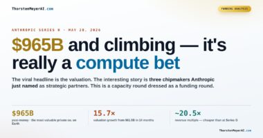 Why Anthropic's $965B Series H Is Changing the AI Compute Landscape