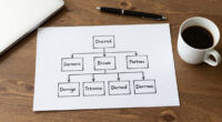 Gewerkton — The Rejected List Is the Strategy: Gewerkton and the Founder Skill of Saying No