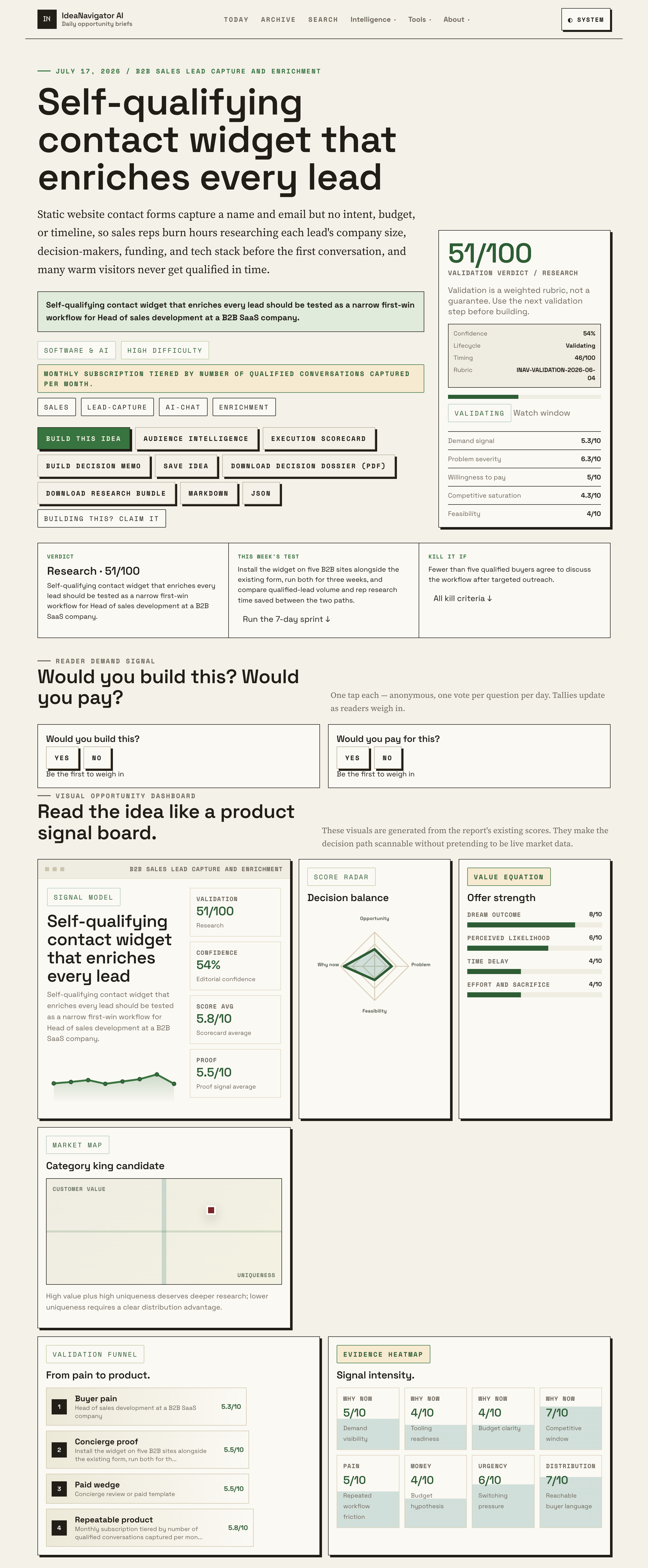The Secret To Smarter B2B Sales: Self-Qualifying Lead Capture