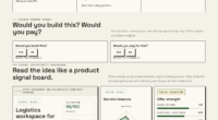 Strategies For Building A Civic Logistics Hub That Works