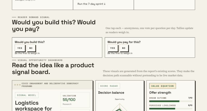 Strategies For Building A Civic Logistics Hub That Works