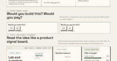 How A TRT Tracker Can Bring Labs And Symptoms Together