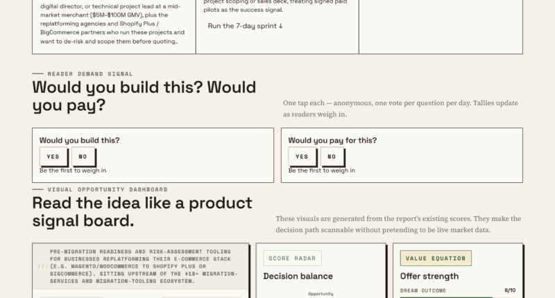 How To Use Risk-Assessment Tools Before E-Commerce Platform Migration