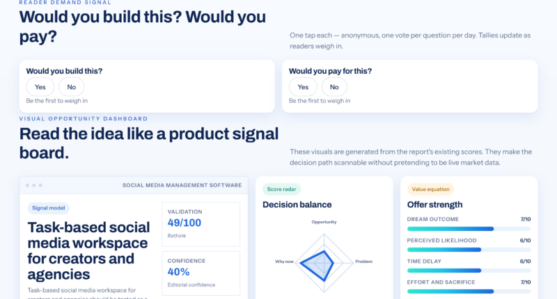 Can One Workspace Bring Order To Agency Social Media Work?