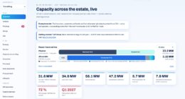 Is ‘Free’ Capacity Really Free? A Data Center Management Perspective