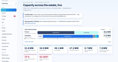 Is ‘Free’ Capacity Really Free? A Data Center Management Perspective